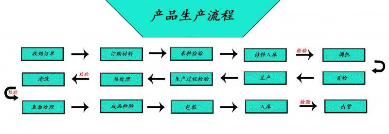 茄子视频黄色下载厂家