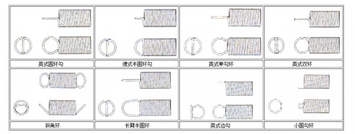 拉伸弹簧